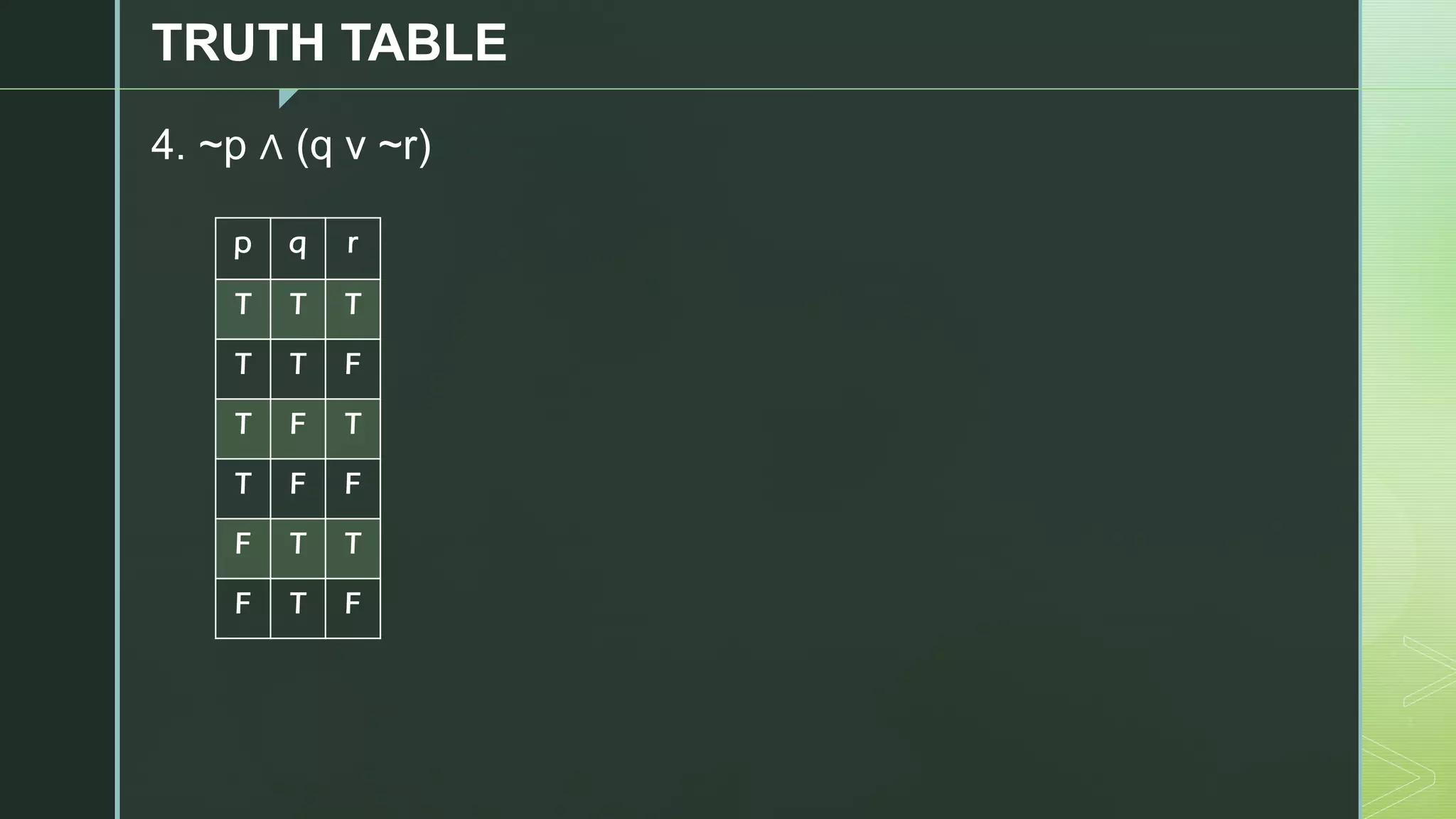 z
TRUTH TABLE
4. ~p ∧ (q v ~r)
p q r
T T T
T T F
T F T
T F F
F T T
F T F
 