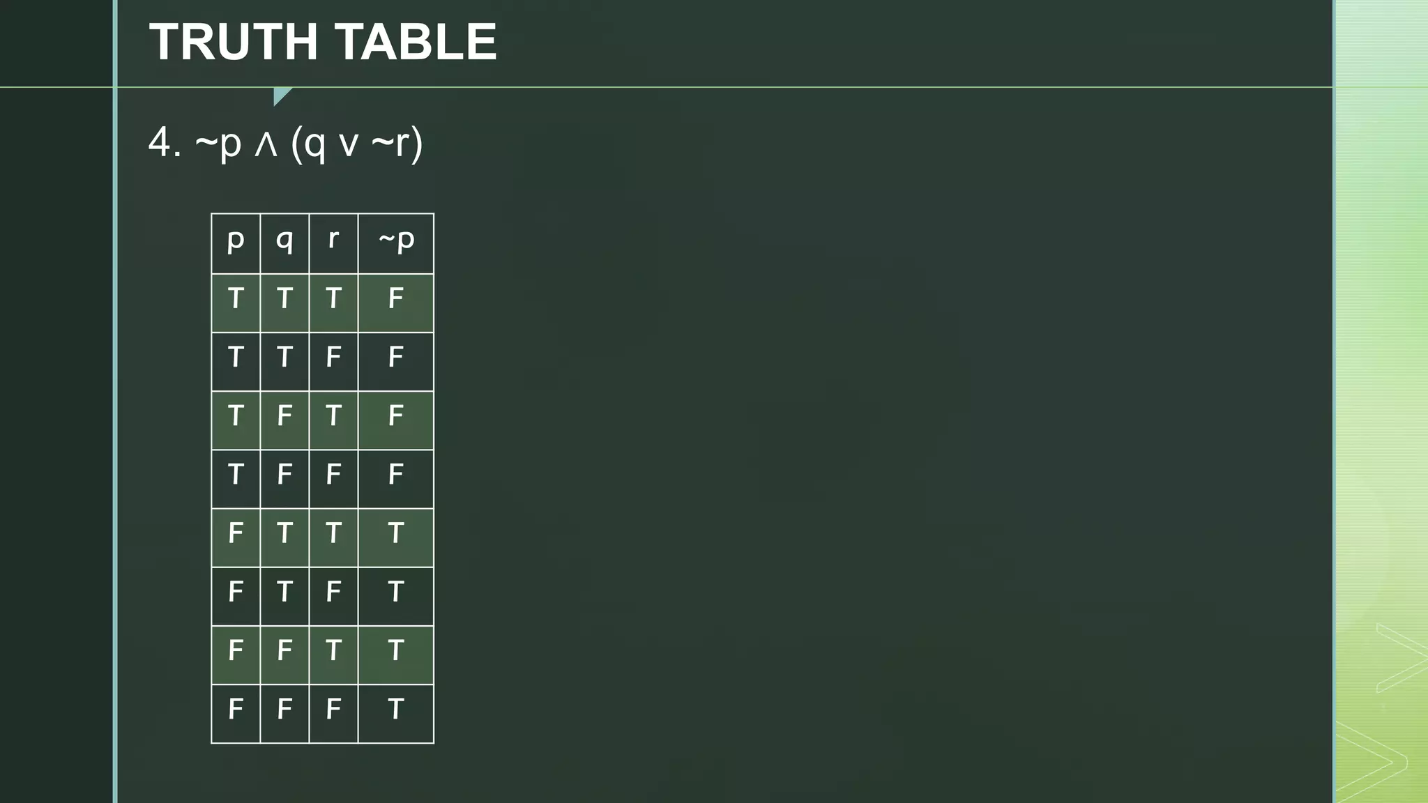 z
TRUTH TABLE
4. ~p ∧ (q v ~r)
p q r ~p
T T T F
T T F F
T F T F
T F F F
F T T T
F T F T
F F T T
F F F T
 
