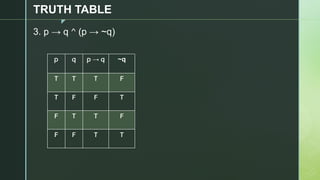 z
TRUTH TABLE
3. p → q ^ (p → ~q)
p q p → q ~q
T T T F
T F F T
F T T F
F F T T
 