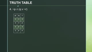 z
TRUTH TABLE
4. ~p ∧ (q v ~r)
p q r
T T T
T T F
T F T
T F F
 