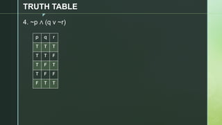 z
TRUTH TABLE
4. ~p ∧ (q v ~r)
p q r
T T T
T T F
T F T
T F F
F T T
 