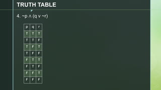 z
TRUTH TABLE
4. ~p ∧ (q v ~r)
p q r
T T T
T T F
T F T
T F F
F T T
F T F
F F T
F F F
 