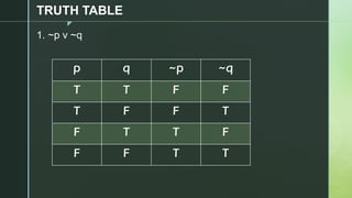 z
TRUTH TABLE
1. ~p v ~q
p q ~p ~q
T T F F
T F F T
F T T F
F F T T
 