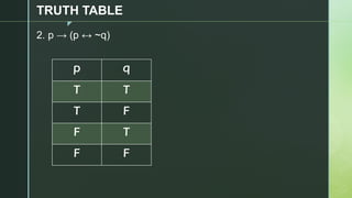 z
TRUTH TABLE
2. p → (p ↔ ~q)
p q
T T
T F
F T
F F
 