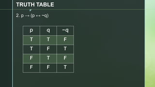 z
TRUTH TABLE
2. p → (p ↔ ~q)
p q ~q
T T F
T F T
F T F
F F T
 