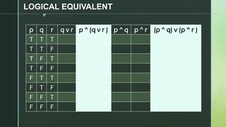 Formal Logic - Lesson 5 - Logical Equivalence | PDF