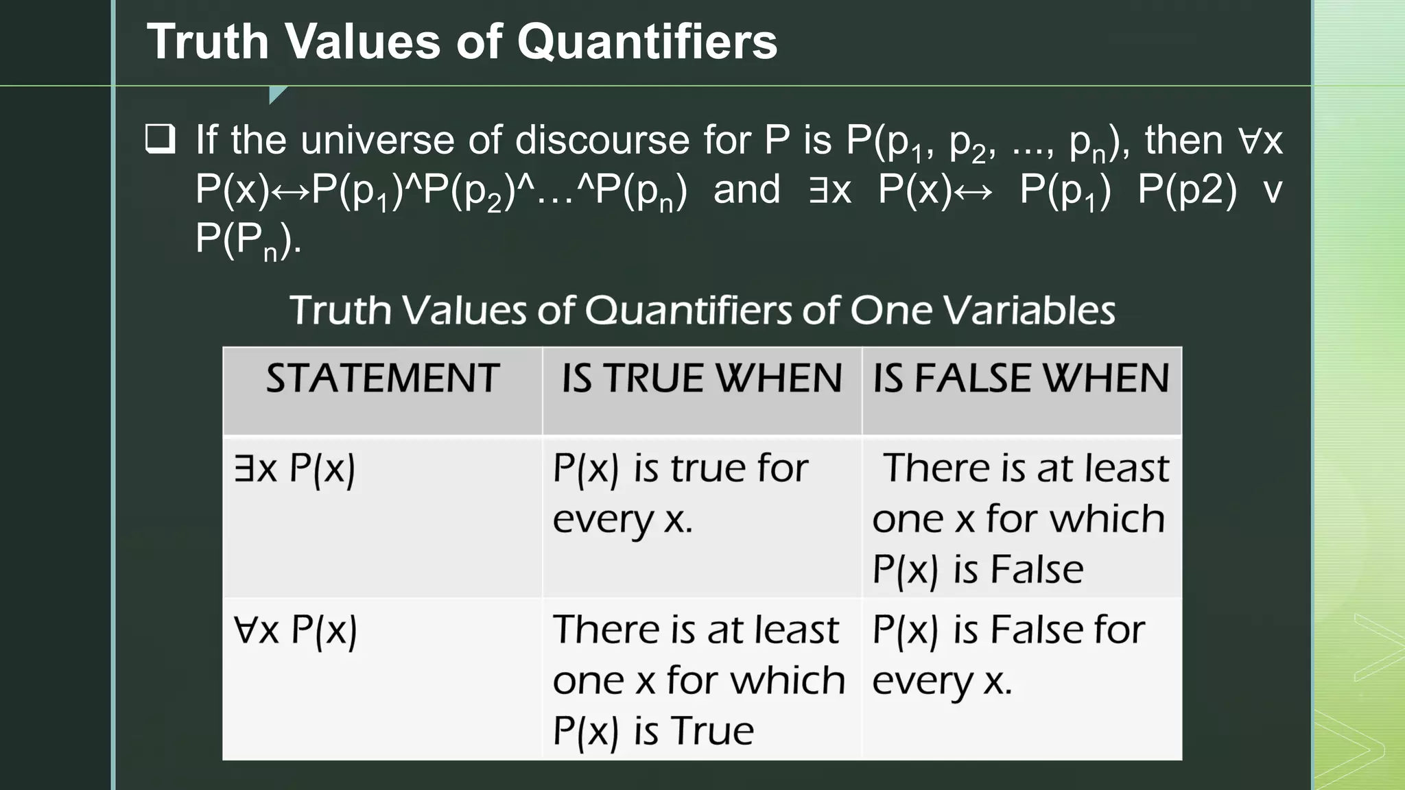 z
Truth Values of Quantifiers
❑ If the universe of discourse for P is P(p1, p2, ..., pn), then ∀x
P(x)↔P(p1)^P(p2)^…^P(pn) and ∃x P(x)↔ P(p1) P(p2) v
P(Pn).
 
