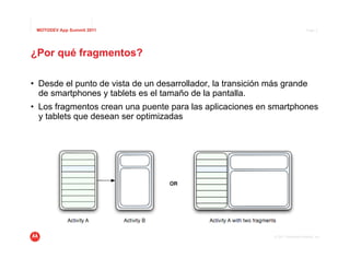 Fragmentos Presentación de los fragmentos | PDF