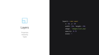 Properties
Hierarchy
Types
layerA = new Layer
x: 20, y: 20
width: 256, height: 256
image: "images/icon.png"
opacity: 0.75
scale: 1
Layers
 