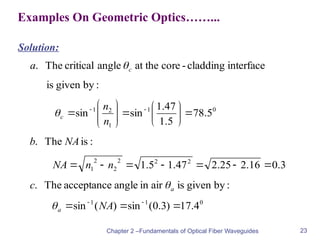 02-Fundamentals of Optical Fiber Waveguides-I (2).pptx