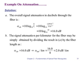 02-Fundamentals of Optical Fiber Waveguides-I (2).pptx