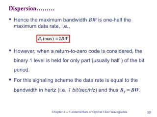 Optical Bandwidth Formula 02-Fundamentals of Optical Fiber Waveguides-I (2).pptx