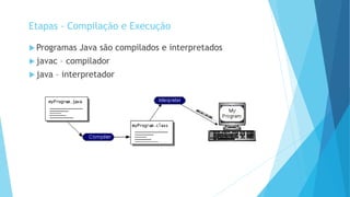  Programas Java são compilados e interpretados
 javac – compilador
 java – interpretador
Etapas - Compilação e Execução
 
