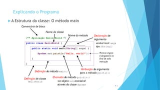 Explicando o Programa
 A Estrutura da classe: O método main
 