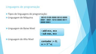 Linguagens de programação
Tipos de linguagens de programação:
Linguagem de Máquina
Linguagem de Baixo Nível
Linguagem de Alto Nível
9
0010 0100 0000 0010 0000
0001 0001 1010 0000 0011
0000 0001
– add ecx, ecx
– sub eax, ecx
contador := 0;
a := 3 * a;
 