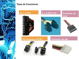 20 + 4 ATX 4 + 4 EPS 12V
Tipos de Conectores
PCI Express (PCIE)
Conector de
sata
Conector de ide
 