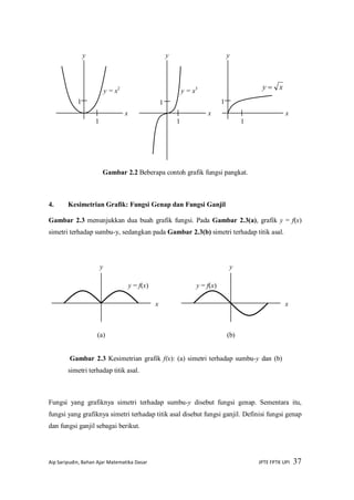 Aip Saripudin, Bahan Ajar Matematika Dasar JPTE FPTK UPI 37
Gambar 2.2 Beberapa contoh grafik fungsi pangkat.
4. Kesimetrian Grafik: Fungsi Genap dan Fungsi Ganjil
Gambar 2.3 menunjukkan dua buah grafik fungsi. Pada Gambar 2.3(a), grafik y = f(x)
simetri terhadap sumbu-y, sedangkan pada Gambar 2.3(b) simetri terhadap titik asal.
Gambar 2.3 Kesimetrian grafik f(x): (a) simetri terhadap sumbu-y dan (b)
simetri terhadap titik asal.
Fungsi yang grafiknya simetri terhadap sumbu-y disebut fungsi genap. Sementara itu,
fungsi yang grafiknya simetri terhadap titik asal disebut fungsi ganjil. Definisi fungsi genap
dan fungsi ganjil sebagai berikut.
x
1
1
y
y = x2
x
1
1
y
y = x3
x
1
1
y
xy 
y y
x x
y = f(x) y = f(x)
(a) (b)
 