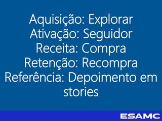 Aquisição: Explorar
Ativação: Seguidor
Receita: Compra
Retenção: Recompra
Referência: Depoimento em
stories
 