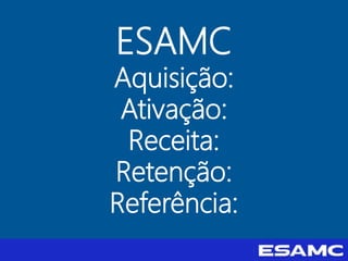 ESAMC
Aquisição:
Ativação:
Receita:
Retenção:
Referência:
 