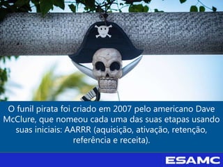 O funil pirata foi criado em 2007 pelo americano Dave
McClure, que nomeou cada uma das suas etapas usando
suas iniciais: AARRR (aquisição, ativação, retenção,
referência e receita).
 