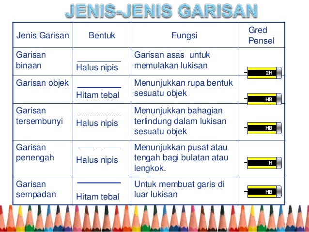 02 Garisan 02 Garisan