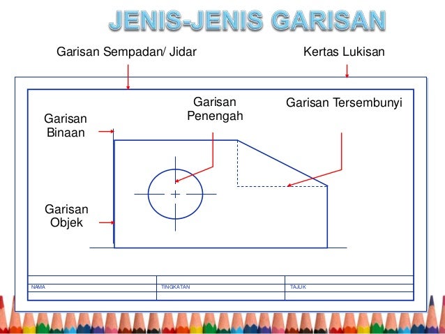 02 Garisan 02 Garisan