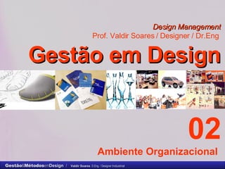 Design Management Prof. Valdir Soares / Designer / Dr.Eng   Gestão em Design . 02 Ambiente Organizacional  