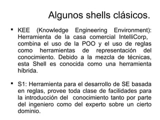 BibliografíaBibliografía
Ingeniería de Sistemas expertos. García Martínez-Britos.
Editorial Nueva Librería, 2004.
Robóti...