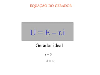 EQUAÇÃO DO GERADOR




U = E – r.i
  Gerador ideal
      r=0

      U=E
 
