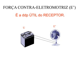FORÇA CONTRA-ELETROMOTRIZ (E’)
     É a ddp ÚTIL do RECEPTOR.

                        E’
        U
 