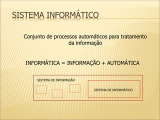 Conjunto de processos automáticos para tratamento
da informação
INFORMÁTICA = INFORMAÇÃO + AUTOMÁTICA
SISTEMA DE INFORMAÇÃO
SISTEMA DE INFORMÁTICO
SISTEMA INFORMÁTICO
 