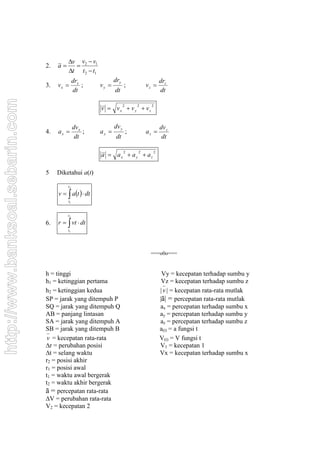 v v2  v1
                                  2.   a     
                                            t t 2  t1
                                                 drx              dry                       drz
                                  3.   vx           ;     vy           ;           vz 
                                                 dt               dt                        dt
http://www.banksoal.sebarin.com




                                                           v  vx  vy  vz
                                                                         2       2     2




                                                 dv x             dv y                      dv z
                                  4.   ax            ;    ay               ;       az 
                                                  dt               dt                        dt

                                                           a  ax  a y  az
                                                                         2       2     2




                                  5    Diketahui a(t)

                                            t2

                                       v   a t   dt
                                            t1


                                            t2

                                  6.   r   vt  dt
                                            t1




                                                                                      ===o0o===


                                  h = tinggi                                                 Vy = kecepatan terhadap sumbu y
                                  h1 = ketinggian pertama                                    Vz = kecepatan terhadap sumbu z
                                  h2 = ketinggian kedua                                     | v | = kecepatan rata-rata mutlak
                                  SP = jarak yang ditempuh P                                |ā| = percepatan rata-rata mutlak
                                  SQ = jarak yang ditempuh Q                                ax = percepatan terhadap sumbu x
                                  AB = panjang lintasan                                     ay = percepatan terhadap sumbu y
                                  SA = jarak yang ditempuh A                                az = percepatan terhadap sumbu z
                                  SB = jarak yang ditempuh B                                a(t) = a fungsi t
                                  v = kecepatan rata-rata                                   V(t) = V fungsi t
                                  ∆r = perubahan posisi                                     V1 = kecepatan 1
                                  ∆t = selang waktu                                         Vx = kecepatan terhadap sumbu x
                                  r2 = posisi akhir
                                  r1 = posisi awal
                                  t1 = waktu awal bergerak
                                  t2 = waktu akhir bergerak
                                  ā = percepatan rata-rata
                                  ∆V = perubahan rata-rata
                                  V2 = kecepatan 2
 