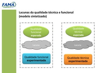 Atributos da qualidade percebida
 