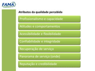 Lacuna da percepção da administração




                                 •   Informações inexatas de
                                     pesquisa e análises;
                                 •   Informações interpretadas
                                     erroneamente;
                                 •   Análise de demanda inexistente;
                                 •   Informações inexistentes ou de
                                     má qualidade;
                                 •   Muitas camadas
                                     organizacionais.
Aula 02
 