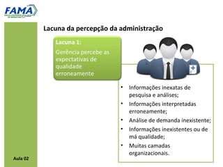 Especificações complicadas e/ou
            demasiadamente rígidas;
           Funcionários não concordam com as
            especificações;
           Especificações não alinhadas com a cultura
            corporativa existente;
           Má gestão das operações de serviço.
           Inexistência ou insuficiência de
            endomarketing
Aula 02
           Tecnologia e sistemas deficitários.
 
