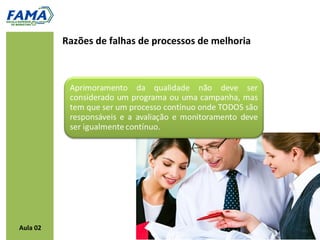 Razões de falhas de processos de melhoria




Aula 02
 