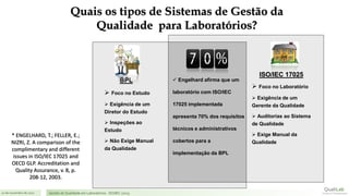 21 de novembro de 2017 Gestão de Qualidade em Laboratórios - ISO/IEC 17025
✓ Engelhard afirma que um
laboratório com ISO/IEC
17025 implementada
apresenta 70% dos requisitos
técnicos e administrativos
cobertos para a
implementação da BPL
BPL
➢ Foco no Estudo
➢ Exigência de um
Diretor do Estudo
➢ Inspeções ao
Estudo
➢ Não Exige Manual
da Qualidade
ISO/IEC 17025
➢ Foco no Laboratório
➢ Exigência de um
Gerente da Qualidade
➢ Auditorias ao Sistema
de Qualidade
➢ Exige Manual da
Qualidade
Quais os tipos de Sistemas de Gestão da
Qualidade para Laboratórios?
* ENGELHARD, T.; FELLER, E.;
NIZRI, Z. A comparison of the
complimentary and different
issues in ISO/IEC 17025 and
OECD GLP. Accreditation and
Quality Assurance, v. 8, p.
208-12, 2003.
 
