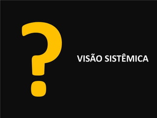VISÃO SISTÊMICA
 