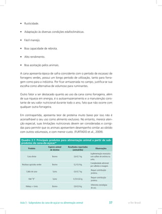 •	 Rusticidade.
•	 Adaptação às diversas condições edafoclimáticas.
•	 Fácil manejo.
•	 Boa capacidade de rebrota.
•	 Alto rendimento.
•	 Boa aceitação pelos animais.
A cana apresenta época de safra coincidente com o período de escassez de
forragens verdes, possui um longo período de utilização, tanto para forra-
gem como para a indústria. Por ficar armazenada no campo, justifica-se sua
escolha como alternativa de volumoso para ruminantes.
Outro fator a ser destacado quanto ao uso da cana como forrageira, além
de sua riqueza em energia, é o autoarmazenamento e a manutenção cons-
tante de seu valor nutricional durante todo o ano, fato que não ocorre com
qualquer outra forrageira.
Em contrapartida, apresenta teor de proteína muito baixo por isso não é
aconselhável o seu uso como alimento exclusivo. No entanto, merece aten-
ção especial, suas limitações nutricionais devem ser consideradas e corrigi-
das para permitir que os animais apresentem desempenho similar ao obtido
com outros volumosos, e com menor custo. (FURTADO et al., 2009).
Quadro 3.1: Principais produtos para alimentação animal a partir de sub-
produtos da cana-de-açúcar*
Produto
Espécie animal
de destino
Resultados reportados
(animal/dia)
Observações
Cana direta Bovino 0,6-0,7 kg
Suplementação necessária
com sulfato de amônia ou
uréia.
Resíduos agrícolas verdes Bovino 0,2-0,4 kg
Complexidade adicional
por colheita e moagem.
Caldo de cana Suíno 0,6-0,7 kg
Requer contribuição
proteica.
Mel “B” Suíno 0,55-0,6 kg
Requer contribuição
proteica.
Melaço + Ureia Bovino 0,8-0,9 kg
Diferentes estratégias
de uso.
e-Tec Brasil
Aula 3 - Subprodutos da cana-de-açúcar na alimentação animal 37
 