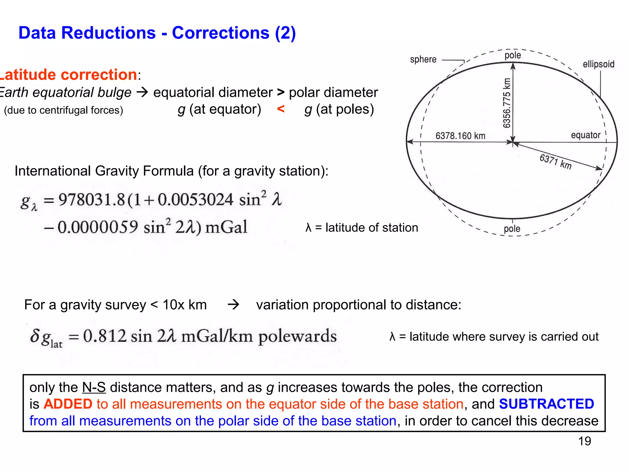 Data Reductions - Corrections (2)

Latitude correction:

Earth equatorial bulge  equatorial diameter > polar diameter
(due to centrifugal forces)
g (at equator) < g (at poles)

International Gravity Formula (for a gravity station):

λ = latitude of station

For a gravity survey < 10x km



variation proportional to distance:
λ = latitude where survey is carried out

only the N-S distance matters, and as g increases towards the poles, the correction
is ADDED to all measurements on the equator side of the base station, and SUBTRACTED
from all measurements on the polar side of the base station, in order to cancel this decrease
19

 