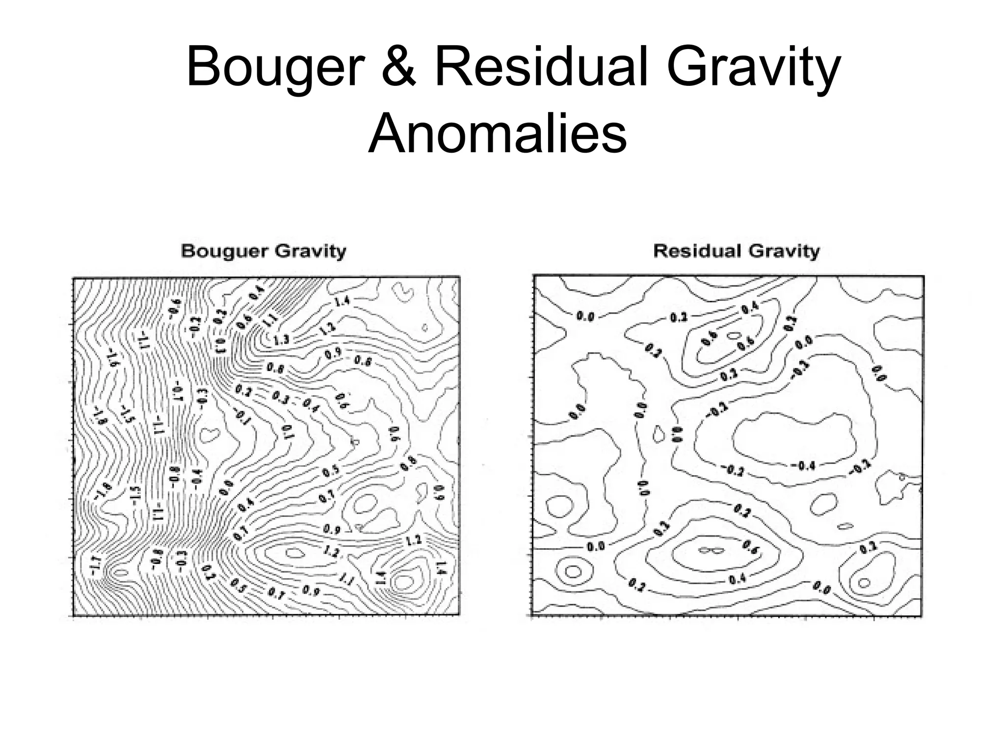 Bouger & Residual Gravity
Anomalies

 