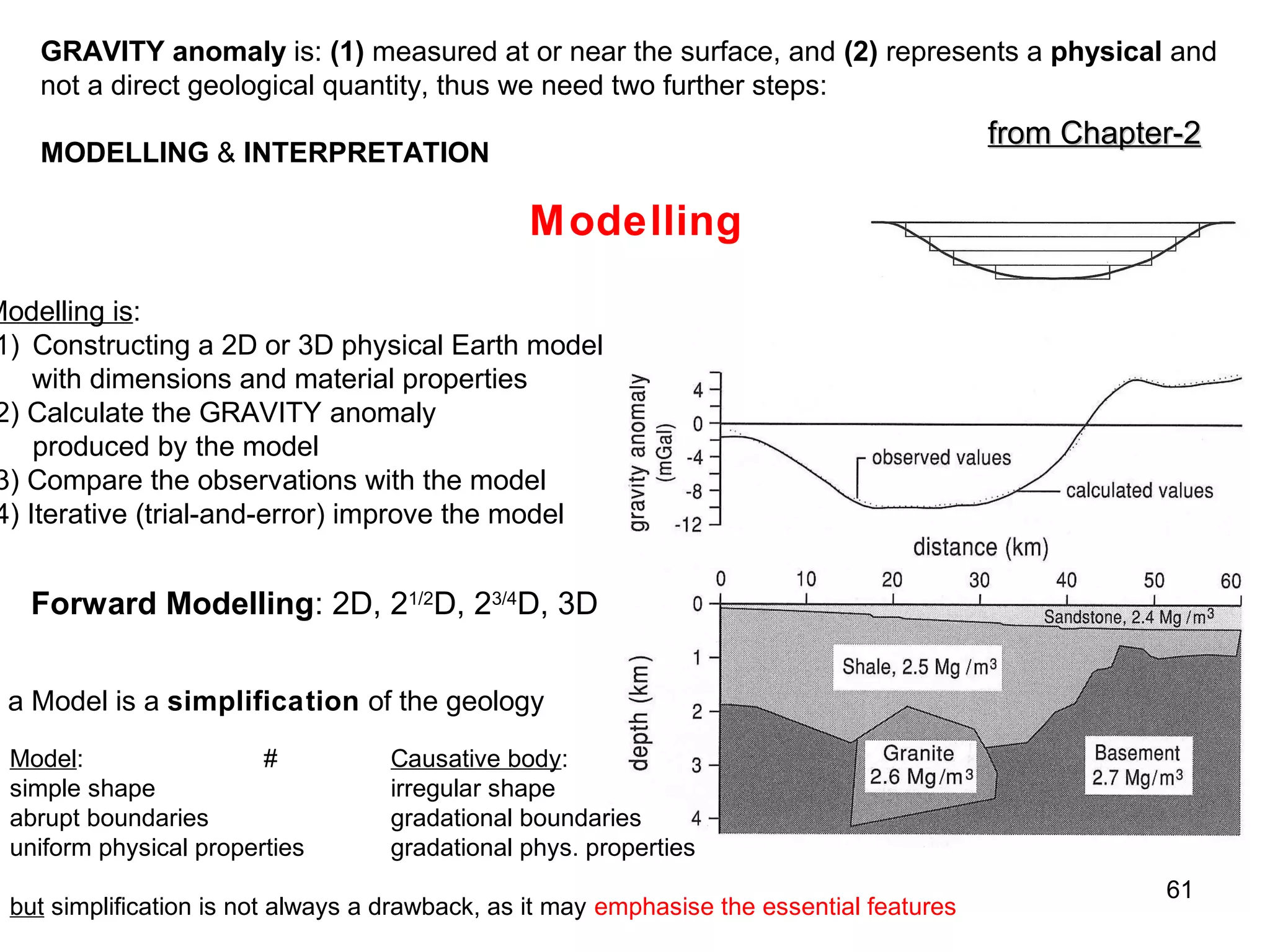 GRAVITY anomaly is: (1) measured at or near the surface, and (2) represents a physical and
not a direct geological quantity, thus we need two further steps:

from Chapter-2

MODELLING & INTERPRETATION

M odelling

Modelling is:
1) Constructing a 2D or 3D physical Earth model
with dimensions and material properties
2) Calculate the GRAVITY anomaly
produced by the model
3) Compare the observations with the model
4) Iterative (trial-and-error) improve the model

Forward Modelling: 2D, 21/2D, 23/4D, 3D
a Model is a simplification of the geology
Model:
#
simple shape
abrupt boundaries
uniform physical properties

Causative body:
irregular shape
gradational boundaries
gradational phys. properties

but simplification is not always a drawback, as it may emphasise the essential features

61

 