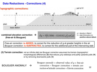 Data Reductions - Corrections (4)

Topographic corrections:

ρ = density in Mg/m3
h = slab thickness (m)
positive above datum

combined elevation correction 
(free-air & Bouguer)

Free-air correction: is ADDED, to correct for the reduction of g at greater heights in the air
Bouguer correction: is SUBTRACTED, to correct for the additional pull of the intervening slab
(3) Terrain correction: not an infinite slab (as Bouguer correction assumes) but terrain (topographic/
morphological) differences (D) that reduce g by sideways and partly upwards pulls (H)
or by removing downwards pulls (V)

BOUGUER ANOMALY



+

22

 