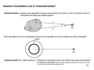 Newton’s Gravitation Law & “extended bodies”
extended bodies = treated as an assembly of many small masses: the force on each component mass is
calculated and these are added together

Such calculations can be complicated if forces are not parallel, but some shapes are easy to evaluate:

spherical shell (thin, hollow sphere) => attraction is exactly the same, as if all its mass was concentrated
or shrunk to its center [true for bodies outside the shell # at its center ca. zero due
to symmetry and counteracting pulling forces]

70

 