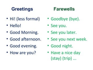 Greetings
•
•
•
•
•
•

Hi! (less formal)
Hello!
Good Morning.
Good afternoon.
Good evening.
How are you?

Farewells
•
•
•
•
•
•

Goodbye (bye).
See you.
See you later.
See you next week.
Good night.
Have a nice day
(stay) (trip) ...

 
