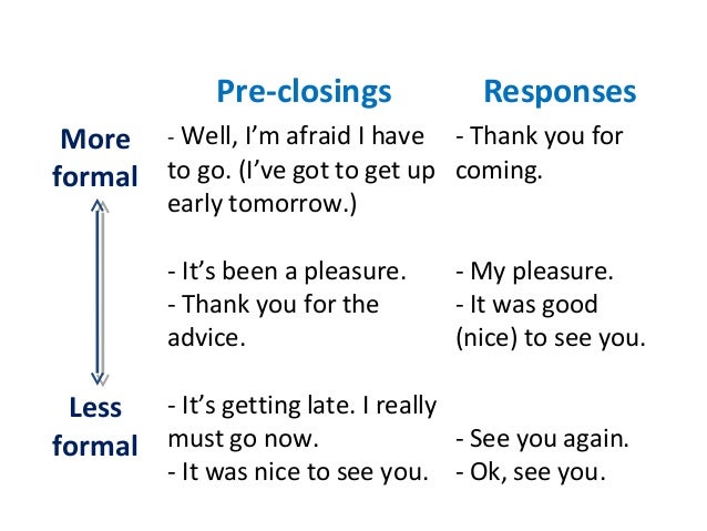 greetings letter informal 02 greetings greetings letter informal 02 greetings