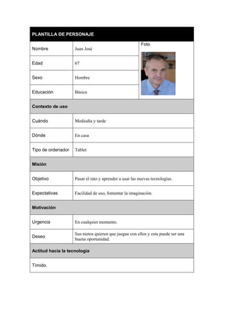 PLANTILLA DE PERSONAJE
Nombre

Juan José

Edad

67

Sexo

Hombre

Educación

Foto

Básica

Contexto de uso
Cuándo

Mediodía y tarde

Dónde

En casa

Tipo de ordenador

Tablet

Misión
Objetivo

Pasar el rato y aprender a usar las nuevas tecnologías.

Expectativas

Facilidad de uso, fomentar la imaginación.

Motivación
Urgencia

En cualquier momento.

Deseo

Sus nietos quieren que juegue con ellos y esta puede ser una
buena oportunidad.

Actitud hacia la tecnología
Tímido.

 