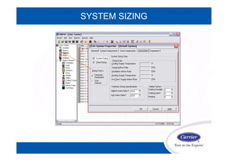 02 hap-4 4-systems-CARRIER | PDF