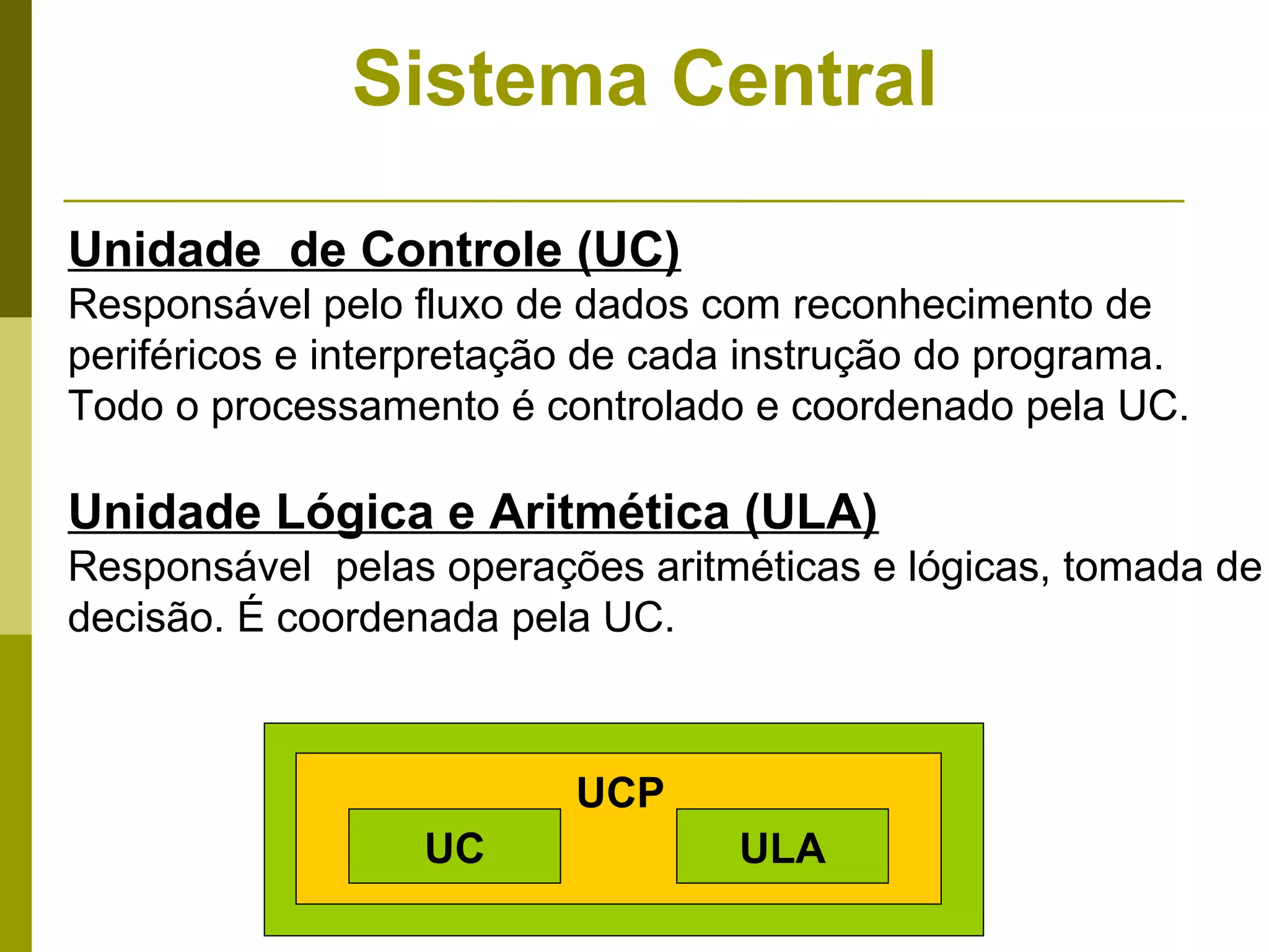 Sistema Central

Unidade de Controle (UC)
Responsável pelo fluxo de dados com reconhecimento de
periféricos e interpretação de cada instrução do programa.
Todo o processamento é controlado e coordenado pela UC.

Unidade Lógica e Aritmética (ULA)
Responsável pelas operações aritméticas e lógicas, tomada de
decisão. É coordenada pela UC.



                          UCP
                  UC              ULA
 