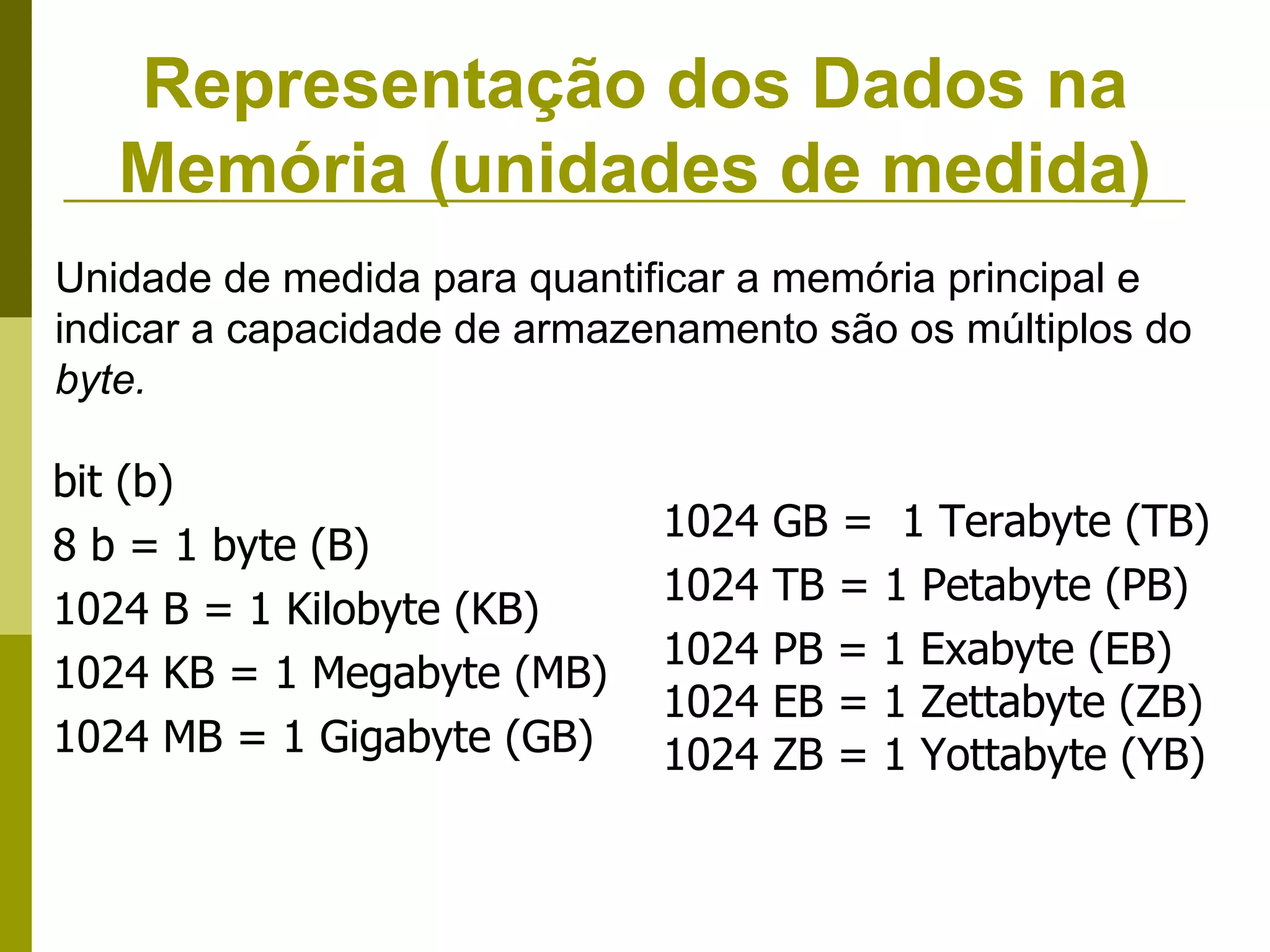 Representação dos Dados na
   Memória (unidades de medida)
Unidade de medida para quantificar a memória principal e
indicar a capacidade de armazenamento são os múltiplos do
byte.

bit (b)
                              1024   GB = 1 Terabyte (TB)
8 b = 1 byte (B)
                              1024   TB = 1 Petabyte (PB)
1024 B = 1 Kilobyte (KB)
                              1024   PB = 1 Exabyte (EB)
1024 KB = 1 Megabyte (MB)
                              1024   EB = 1 Zettabyte (ZB)
1024 MB = 1 Gigabyte (GB)     1024   ZB = 1 Yottabyte (YB)
 